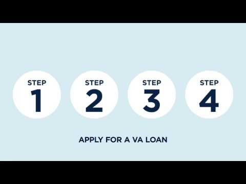Here'S Why Your Va Loan Could Take 30+ Days To Close In The 2022 Housing  Market 🏠 - Youtube