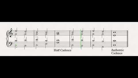 Video 16   Authentic and Half Cadences