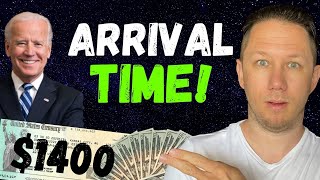 FINALLY! $1400 Third Stimulus Check Update + Social Security Increase SSI SSDI