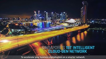 The Intelligent Network