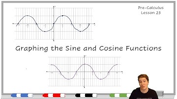 Graphing Sine and Cosine - Precalculus Math U See - Lesson 23