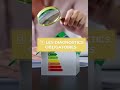 Signer un bail, ça ne s’improvise pas ! Voici 3 vérifications indispensables avant de vous engager