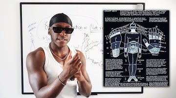 The 3 People That ARE Secretly DESTROYING Your “Reality”