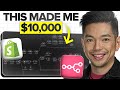 How to Make Money with Shopify Using N8N