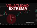 RESACA DE POWELL / ATH DEL NASDAQ, Y BITCOIN? ETH A POR LOS 4000 ACCIONES DE HOY NVIDIA, APPLE, PLUG
