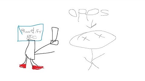 The Hypixel Pit. Owning pit with one hand