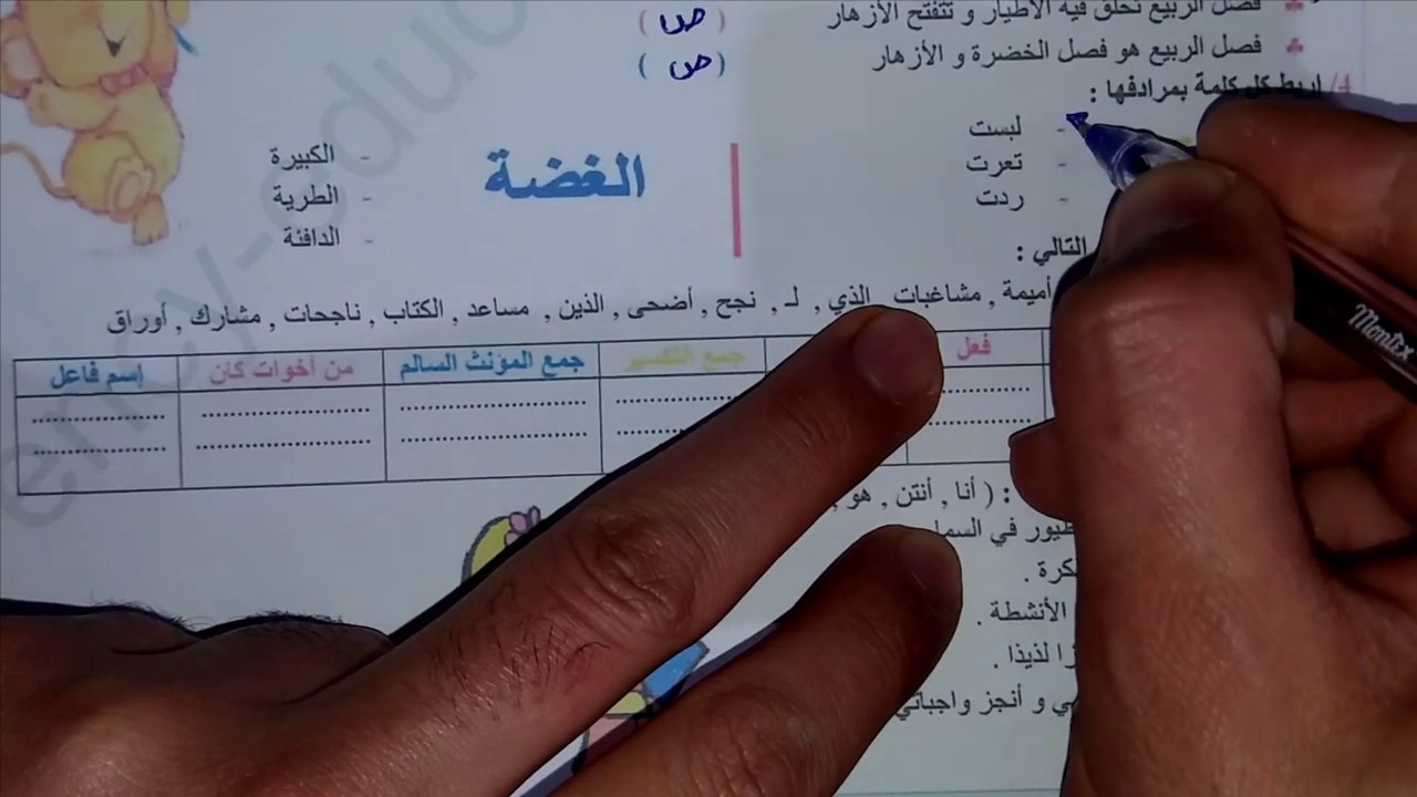 حل امتحان الفصل الثاني في مادة اللغة العربية/ السنة الثالثة ابتدائي