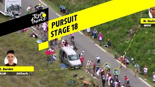 Graphic Near Live - Stage 18 - Tour De France 2019
