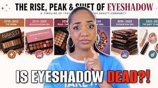 The Rise and Fall of Eyeshadow… What Happened?!