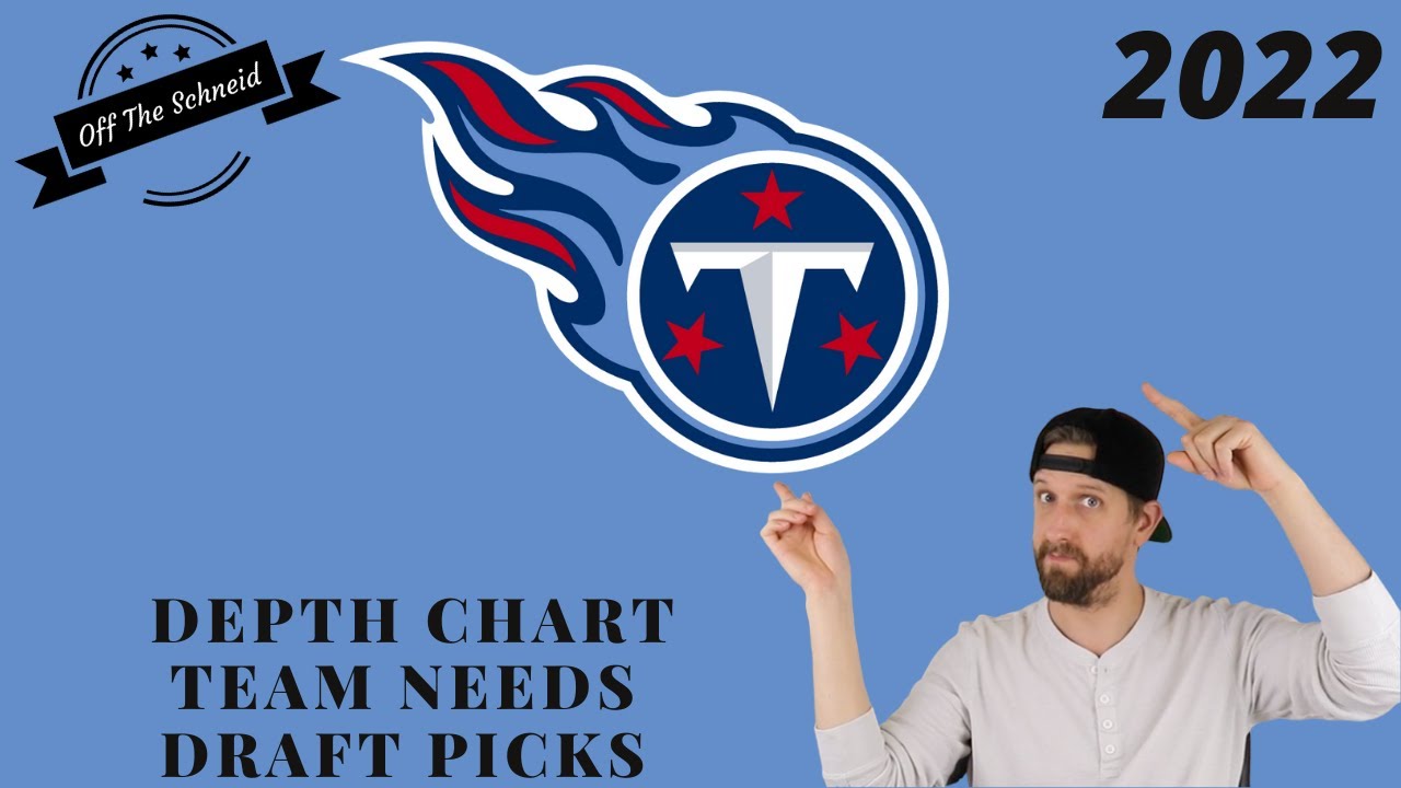 OTS 2022 NFL Draft Needs | Tennessee Titans Draft Needs Heading into the 2022 NFL Draft