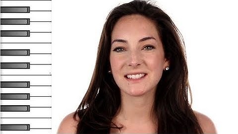 How to Play a C-sharp Augmented 1st Inversion on Piano