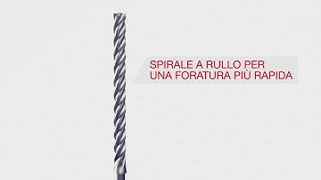 TE CX Drill Bits Promotional CH IT