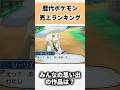 歴代ポケモン売り上げランキング!10位〜7位 #ポケモン #ポケットモンスター #ランキング #リーリエ