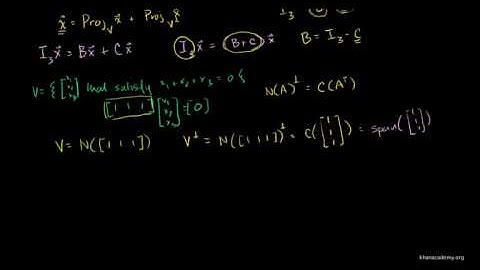 Lin Alg Another Example of a Projection Matrix