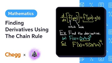 Finding Derivatives Using The Chain Rule Ft. The Math Sorcerer | Calculus 1