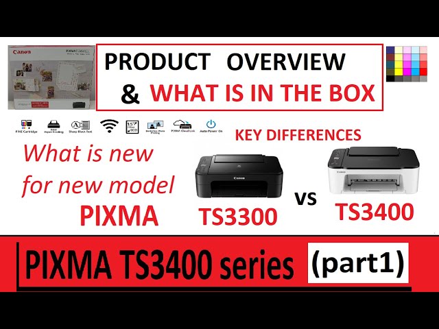 Canon Reveals the PIXMA TS3450 Inkjet Printer – PhotoBite