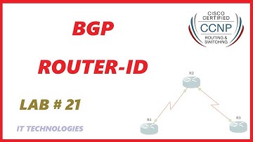 21. BGP Router ID