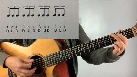 Rhythm Workout #4: Triplet Strumming Basics For Guitar