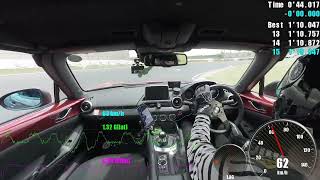TC2000  NDロードスター　1分10秒047