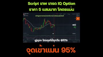 สอน Backtest ด้วย TradingView แบล็คเทสกราฟแม่น MetaTrader EXPERT ADVISOR | #พี่เฉินเทรดเพื่อเมีย