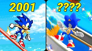 Evolution of Sonic Grinding on a Rail 2001-2023