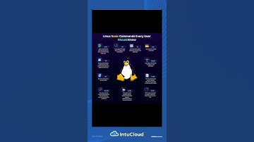 50 Linux commands