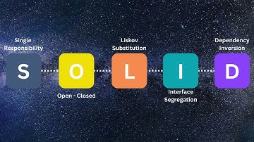 Dependency Inversion Principle (DIP) | SOLID Principles Series