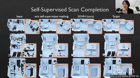 GI 2021: Angela Dai (Invited Speaker)