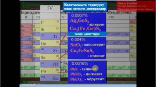 9 класс.5.1. Комуртектин топчосундагы элементтер