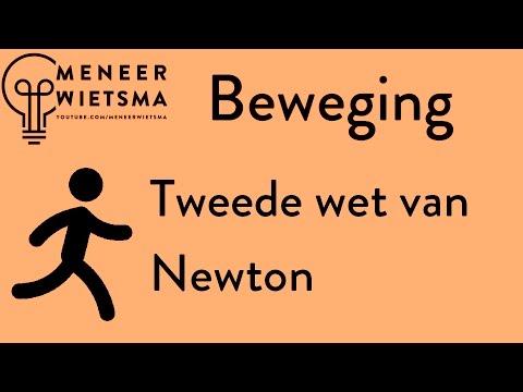 Natuurkunde uitleg Beweging 8: Tweede wet van Newton