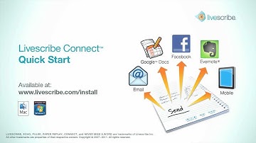 Getting Started with Livescribe Connect