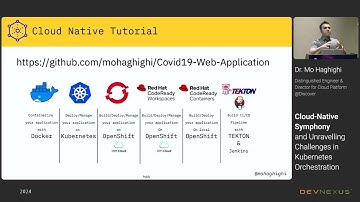 Devnexus 2024 - Cloud Native Symphony - Mo Haghighi