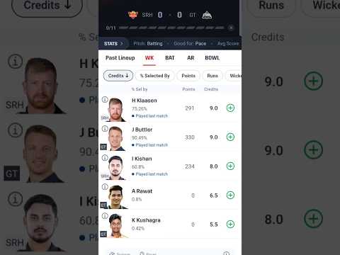 Sunrisers Hyderabad vs