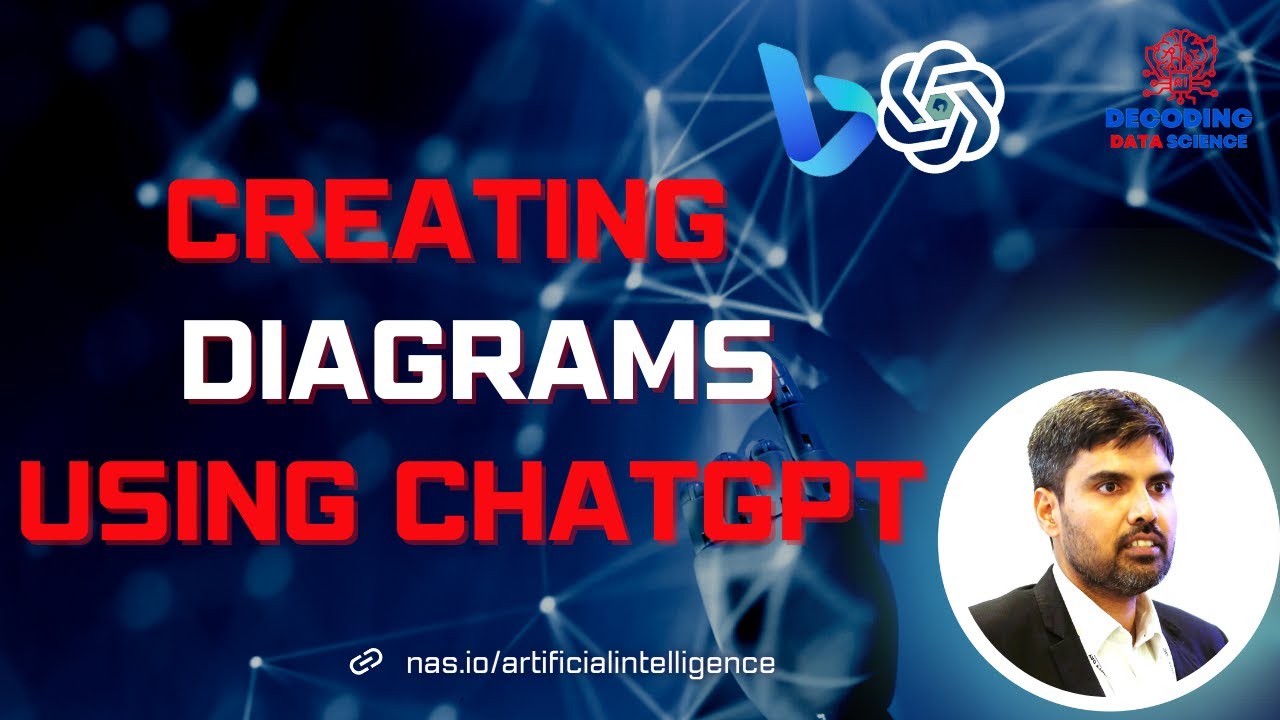 Creating Flowcharts and Mindmap with chatGPT - YouTube