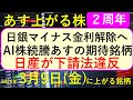 あす上がる株　2024年３月８日（金）に上がる銘柄　～最新の日本株での株式投資。初心者でも。日銀のマイナス金利解除。エヌビディア５連騰でAI関連銘柄が絶好調、NVIDIAの株価。～