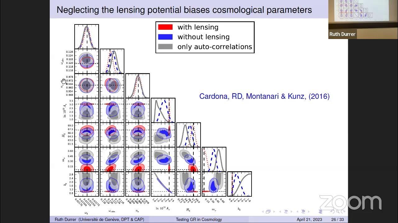 Durrer R. (Univ. of Geneva) Testing general relativity with