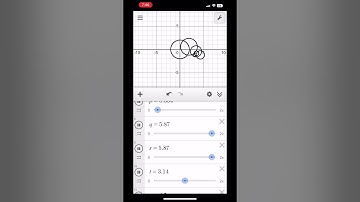 Interesting graphs #desmos #maths