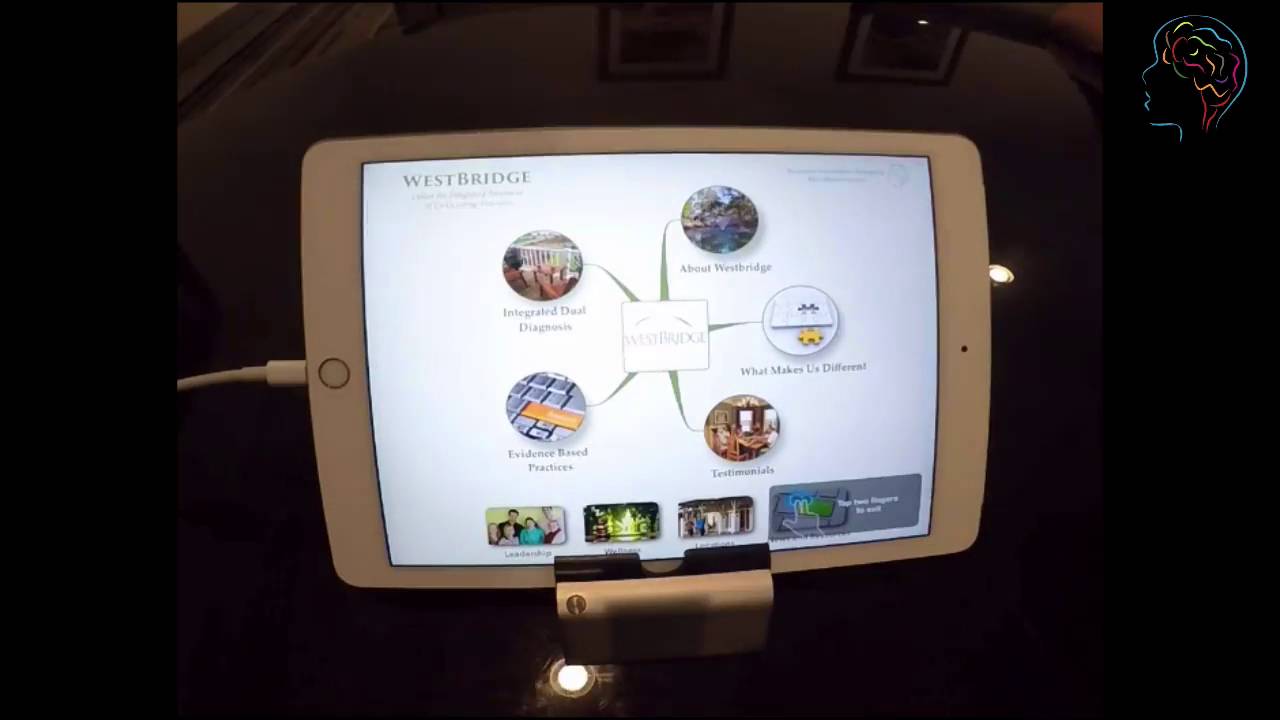 PERNiX Nonlinear Presentations