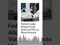 Federal Judge Allows Trump Voter List Plan to Move Forward | AURN News