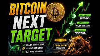 Bitcoin Next Target | BTC Update | Crypto Market Update