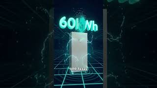 HOW To Generate +60kWH with a BATTERY BACKUP