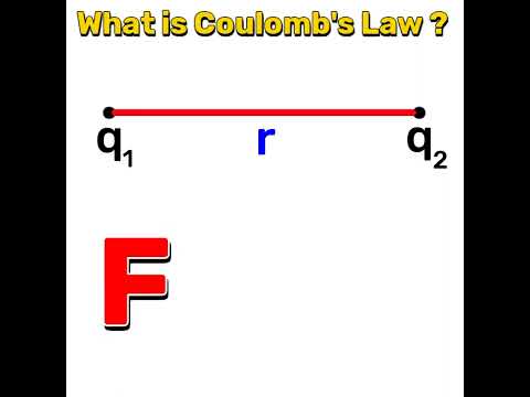 Video: Ko izskaidro Kulona likums?