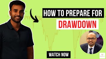 How To Prepare For Drawdown In Trading? | Algo Trading | Squareoff