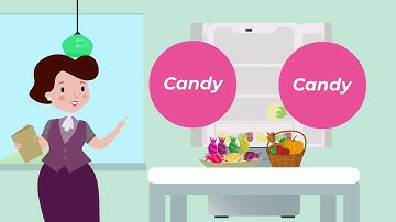 Bé học tiếng Anh về chủ đề thức ăn - Kẹo - Học Tiếng Anh miễn phí cùng TiDocs