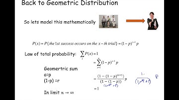 Stochastic Computing, Fall 2020,  Lecture#15, 15 Oct 2020