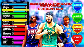 Best Small Forward Build 2k24 Current Gen!!! Best All Around SF Build in NBA 2k24 Current Gen!!!