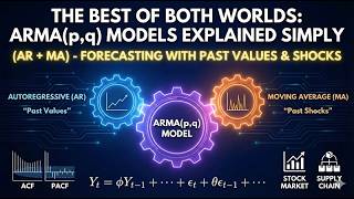 The Best of Both Worlds: ARMA(p,q) Models Explained Simply (AR + MA)