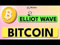Bitcoin — The Next Drop Will Decide Everything