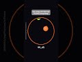 Satisfying Ball Cleaning Simulation