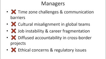 Outsourcing Project Management Presentation recorded final   Video